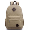 Travel Rucksack Shoulder Bag Backpack